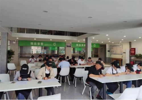 國有資產(chǎn)與后勤管理處開展食堂從業(yè)人員食品安全知識培訓(xùn)考核