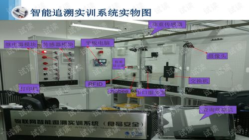 物聯(lián)網(wǎng)技能大賽與食品追溯系統(tǒng)培訓(xùn)在貴陽(yáng)的融合 兼論托福培訓(xùn)的跨領(lǐng)域發(fā)展